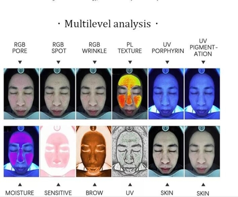 Analizzatore professionale UV 15MP Facial Camera della pelle di RGB PL Android